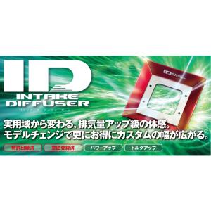 siecle シエクル インテークディフューザー ベースキット ワゴンRカスタムZ MH95S R0...