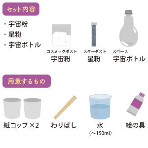 宇宙(スペース)ボトル 工作 キット オリジナ...の詳細画像1