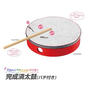 あるふぁ！ 太鼓 自作装飾パーツ 太鼓の達人新筐体太鼓assy