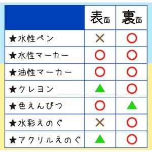 カラフル丸うちわ 10枚セット 紙製団扇 文化...の詳細画像3
