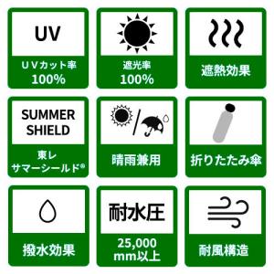 hands+ 東レ サマーシールド 晴雨兼用 ...の詳細画像4