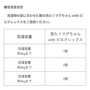 宮本製作所 洗たくマグちゃん withピエクレ...の詳細画像4