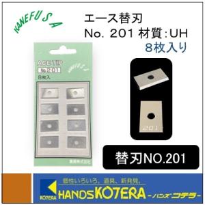 飯田工業 ミニフォルテ FX-120 用 替刃 / 6枚入 : 株式会社