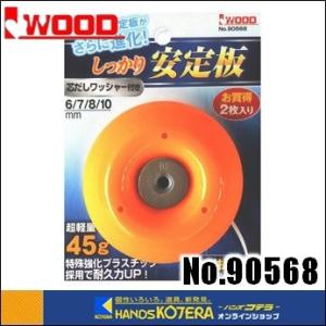 Iwood アイウッド  草刈機用安定板　しっかり安定板　2枚入り 〔90568〕