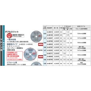 makita マキタ 純正アクセサリ チップソ...の詳細画像1
