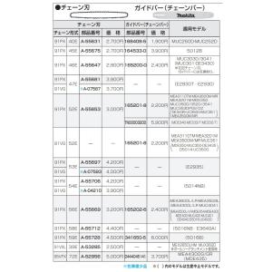 makita マキタ チェーン刃 91PX-5...の詳細画像3