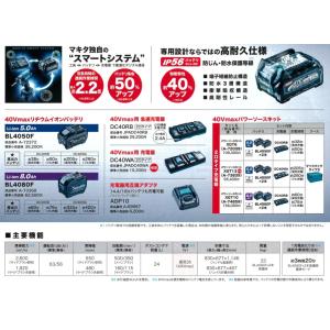 makita マキタ 純正 多機能アダプター ...の詳細画像2