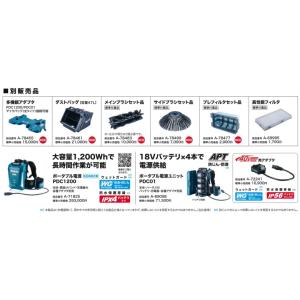 makita マキタ 純正 多機能アダプター ...の詳細画像3