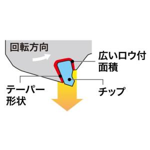 makita マキタ 純正 草刈用 DCタフホ...の詳細画像2