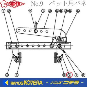 スーパーツール  部品　クランプAMC250N用　No.9　パット用バネ　AMCN　2個入｜handskotera