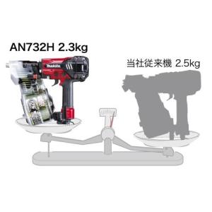 makita マキタ 75mm高圧エア釘打機 ...の詳細画像4