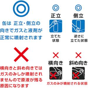 在庫あり TRUSCO トラスコ ブレーキ&パ...の詳細画像2