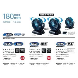 makita マキタ 充電式ファン/羽根径18...の詳細画像5