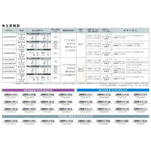 makita マキタ 18V充電式クリーナ[サ...の詳細画像2