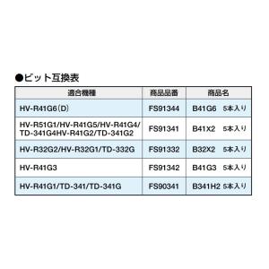 在庫あり MAX マックス 部品 ねじ打機用ビ...の詳細画像2