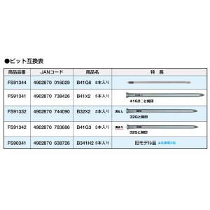 在庫あり MAX マックス 部品 ねじ打機用ビ...の詳細画像3
