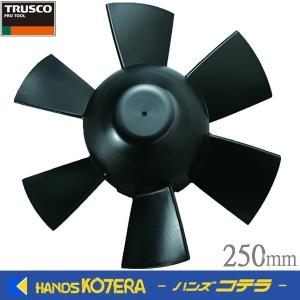TRUSCO中山 代引き不可 TRUSCOトラスコ ハンディジェット 送風機 HJF