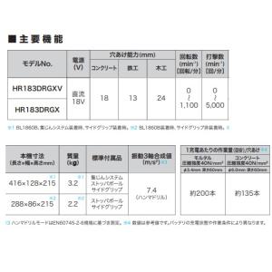 makita マキタ 18mm 18V充電式ハ...の詳細画像2