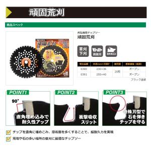SANYO METAL 三陽金属 刈払機用チッ...の詳細画像4