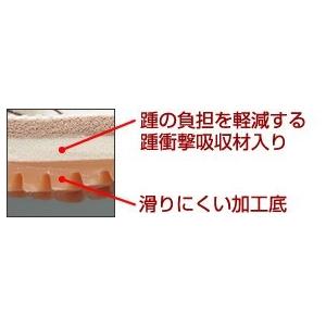 丸五 祭りジョグ 6枚L 黒 28.0〜30.0cmの詳細画像3