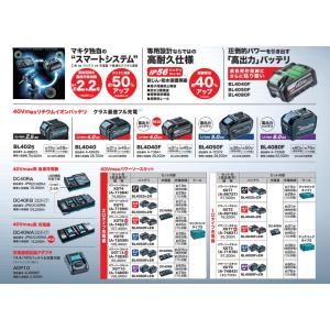 大型商品 makita マキタ 40Vmax/...の詳細画像1