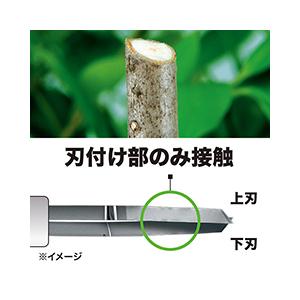 makita マキタ 40Vmax 充電式ヘッ...の詳細画像2