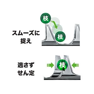 makita マキタ 40Vmax 充電式ヘッ...の詳細画像3