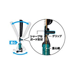 値上げ予定あり makita マキタ 40Vm...の詳細画像5