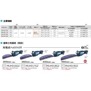 makita マキタ 360mm充電式ヘッジト...の詳細画像1