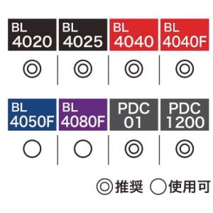 makita マキタ 360mm充電式ヘッジト...の詳細画像2