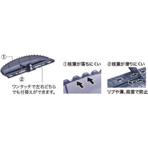 makita マキタ 18V充電式ミニ生垣バリ...の詳細画像3