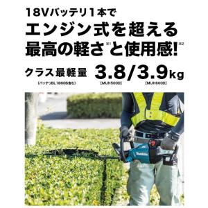 値上げ予定あり makita マキタ 18V充...の詳細画像1