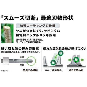 値上げ予定あり makita マキタ 18V充...の詳細画像2