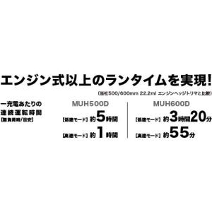 値上げ予定あり makita マキタ 18V充...の詳細画像4