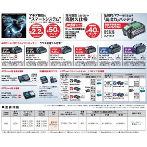 makita マキタ 40Vmax/600mm...の詳細画像2