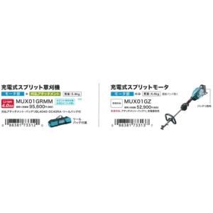 makita マキタ 40Vmax充電式スプリ...の詳細画像2