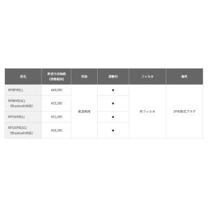 僅少品 代引き不可 HiKOKI 工機ホールデ...の詳細画像3