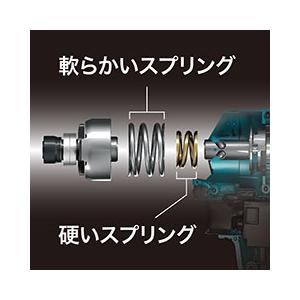 makita マキタ 40Vmax充電式インパ...の詳細画像2
