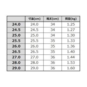 TRUSCO トラスコ メッシュカラーブーツD...の詳細画像3
