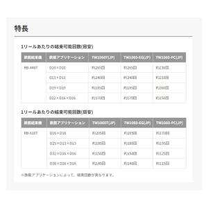 MAX マックス タイワイヤ TW1060T(...の詳細画像3