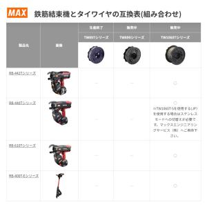 MAX マックス タイワイヤ TW1060T(...の詳細画像4