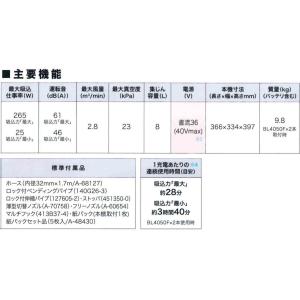makita マキタ 40Vmax充電式ドライ...の詳細画像1