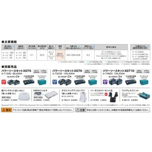 makita マキタ 40Vmax充電式背負ク...の詳細画像3