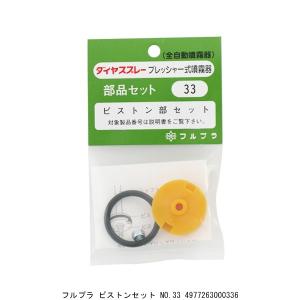 フルプラ ピストンセット No.33 （1082388） 送料区分A 代引不可・返品不可｜handsman