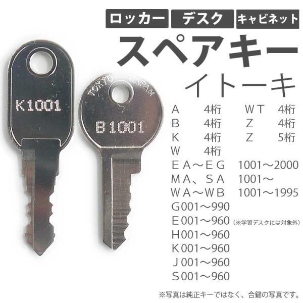 合鍵 スペアキー製作 デスク（机） ロッカー キャビネット用 イトーキ（ITOKI）