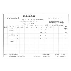 【マリン用品の阪栄商会オリジナル】日本製 スパ...の詳細画像2