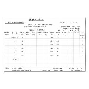【マリン用品の阪栄商会オリジナル】日本製 スパ...の詳細画像3