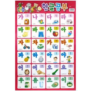 韓国語教材　韓国語子ども用教材　ポスター　　ハングル
