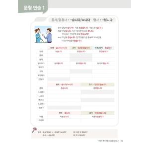 韓国語教材 NEWイージーコリアン 2Aの詳細画像2