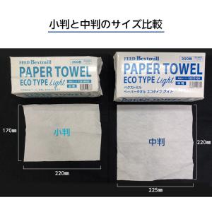ペーパータオル エコタイプ ライト 中判 30...の詳細画像2